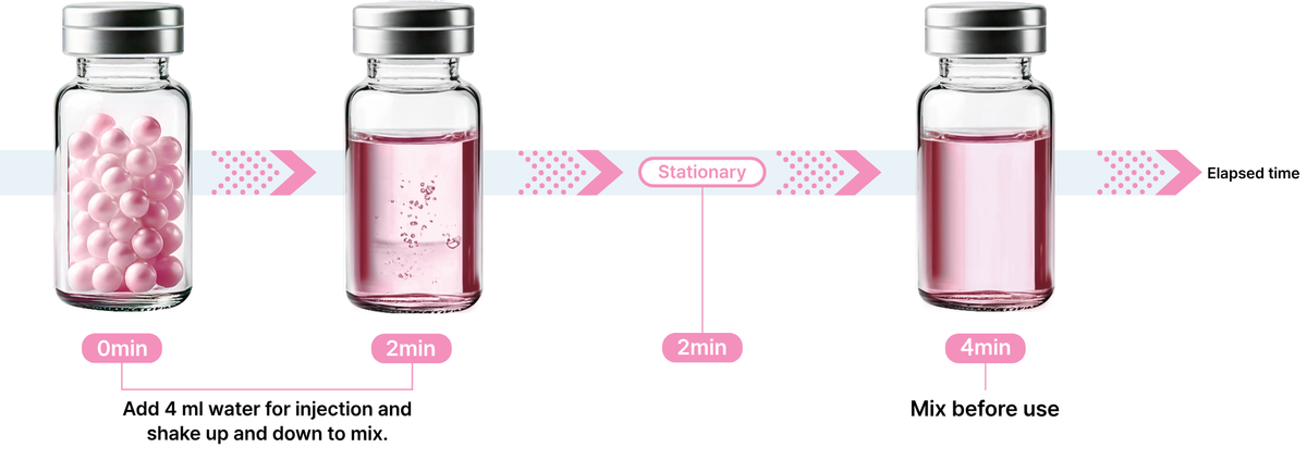 Derma Essence Canada Ltd.